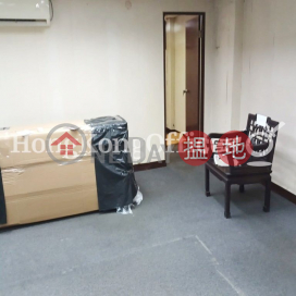 Office Unit for Rent at Hung Tak Building