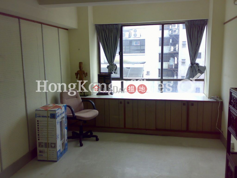 Office Unit for Rent at Kowloon Centre, Kowloon Centre 九龍中心 Rental Listings | Yau Tsim Mong (HKO-32254-AMHR)