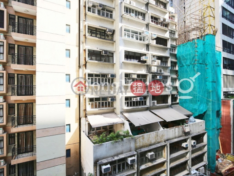 永樂街109-111號一房單位出租, 永樂街109-111號 109-111 Wing Lok Street | 西區 (Proway-LID100586R)_0
