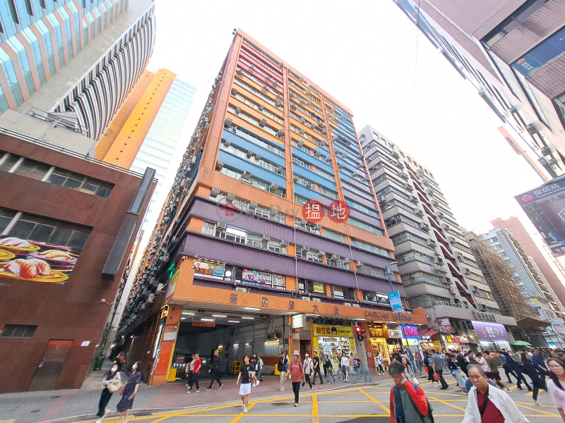 Camel Paint Building (駱駝漆大廈),Kwun Tong | ()(4)