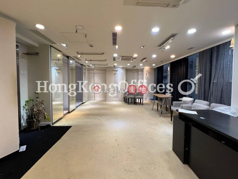 HK$ 30,498/ month, Kee Shing Centre, Yau Tsim Mong | Office Unit for Rent at Kee Shing Centre