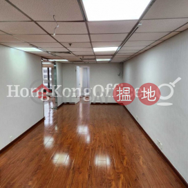 Office Unit for Rent at New Mandarin Plaza Tower A