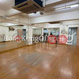 Office Unit for Rent at Kai Kwong House