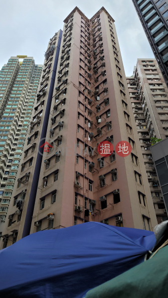 Wah Sun Building (華新大廈),Mong Kok | ()(2)