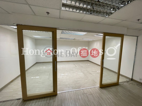 Office Unit for Rent at Concordia Plaza, Concordia Plaza 康宏廣場 | Yau Tsim Mong (HKO-59439-ABER)_0