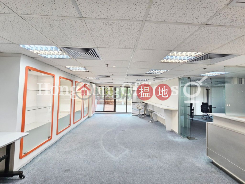Office Unit for Rent at Mirror Tower, Mirror Tower 冠華中心 | Yau Tsim Mong (HKO-17678-AHHR)_0