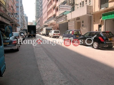 Industrial Unit for Rent at Far East Factory Building | Far East Factory Building 遠東工業大廈 _0