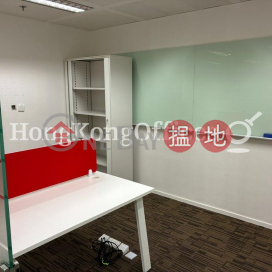 Office Unit for Rent at Cosco Tower
