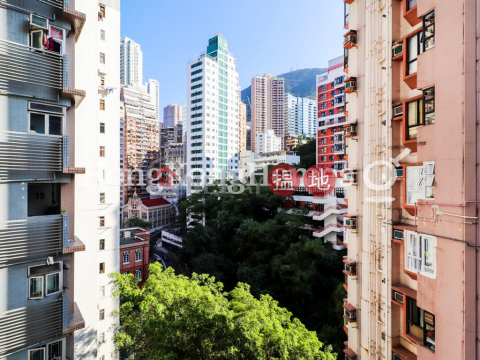 RESIGLOW薄扶林開放式單位出租, RESIGLOW薄扶林 Resiglow Pokfulam | 西區 (Proway-LID171603R)_0