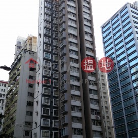 建業大廈,北角, 香港島