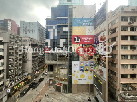 Office Unit for Rent at Taurus Building, Taurus Building 德立大廈 | Yau Tsim Mong (HKO-25919-ABHR)_0