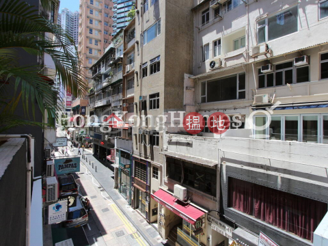 1 Bed Unit at Million City | For Sale|Central DistrictMillion City(Million City)Sales Listings (Proway-LID3981S)_0