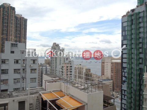 1 Bed Unit for Rent at High West, High West 曉譽 | Western District (Proway-LID142757R)_0