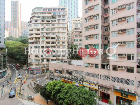 1 Bed Unit for Rent at Sun Luen Building, Sun Luen Building 新聯大廈 | Western District (Proway-LID120135R)_0