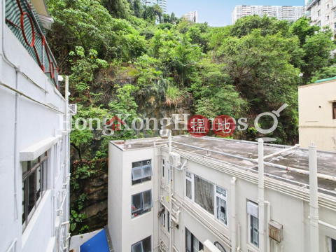 2 Bedroom Unit at Tai Yuen | For Sale, Tai Yuen 泰苑 | Wan Chai District (Proway-LID81506S)_0