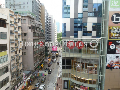 Office Unit for Rent at Taurus Building, Taurus Building 德立大廈 | Yau Tsim Mong (HKO-32027-AHHR)_0