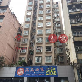 Sun Yee Mansion,Sham Shui Po, Kowloon