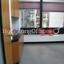 Office Unit for Rent at Lippo Leighton Tower