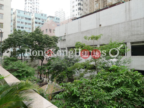 恆裕大廈一房單位出售, 恆裕大廈 Hang Yue Building | 西區 (Proway-LID76049S)_0
