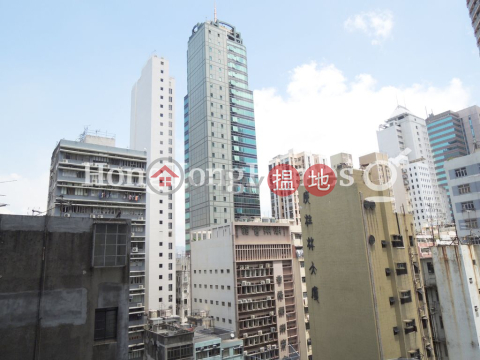3 Bedroom Family Unit at SOHO 189 | For Sale | SOHO 189 西浦 _0
