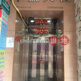 Studio Flat for Rent in Prince Edward, Wah Yick Mansion 華益大樓 | Yau Tsim Mong (EVHK65649)_0