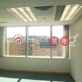 Office Unit at Concordia Plaza | For Sale