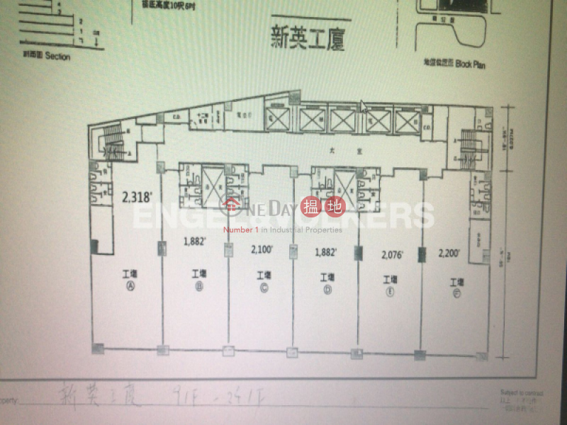 Studio Flat for Sale in Tin Wan, Sun Ying Industrial Centre 新英工業中心 Sales Listings | Southern District (EVHK42819)