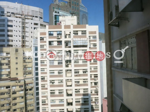 2 Bedroom Unit for Rent at Luen Fat Mansion | Luen Fat Mansion 聯發大廈 _0