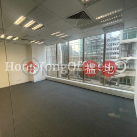 Office Unit for Rent at China Minmetals Tower