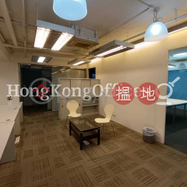 Office Unit for Rent at 88 Commercial Building