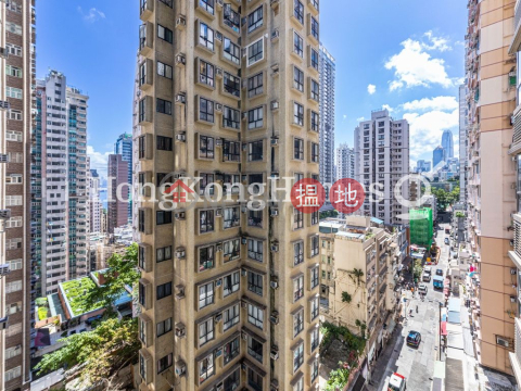1 Bed Unit for Rent at The Nova, The Nova 星鑽 | Western District (Proway-LID206084R)_0