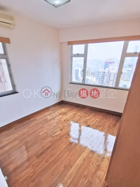 HK$ 9.8M Caineway Mansion Western District | Stylish 2 bedroom on high floor | For Sale