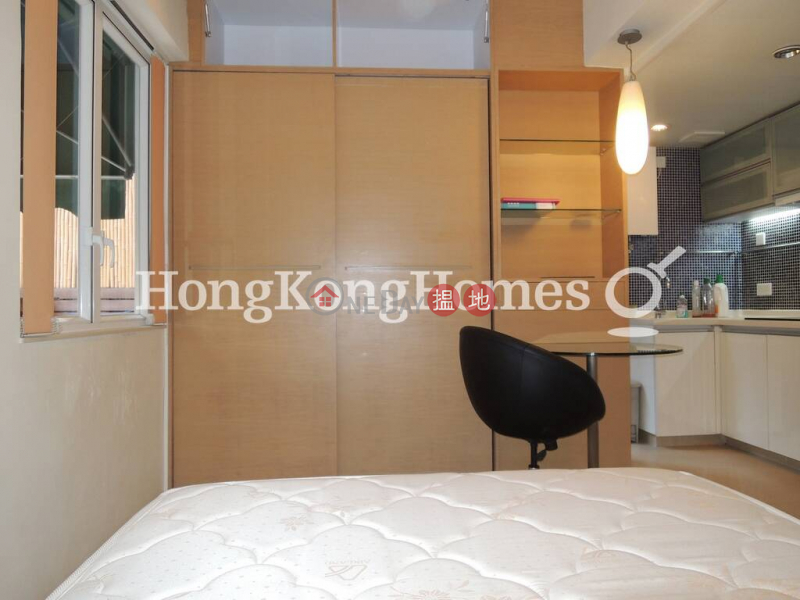 HK$ 890萬豐盛大廈西區-豐盛大廈開放式單位出售