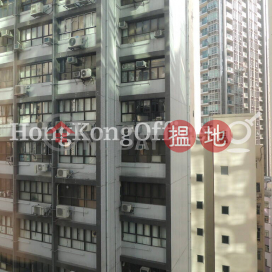Office Unit for Rent at Yam Tze Commercial Building | Yam Tze Commercial Building 壬子商業大廈 _0