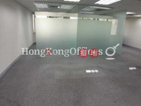 Office Unit for Rent at Concordia Plaza, Concordia Plaza 康宏廣場 | Yau Tsim Mong (HKO-11040-AHHR)_0