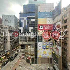 Office Unit for Rent at Taurus Building, Taurus Building 德立大廈 | Yau Tsim Mong (HKO-25919-ABER)_0