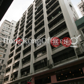 Office Unit for Rent at Astoria Building