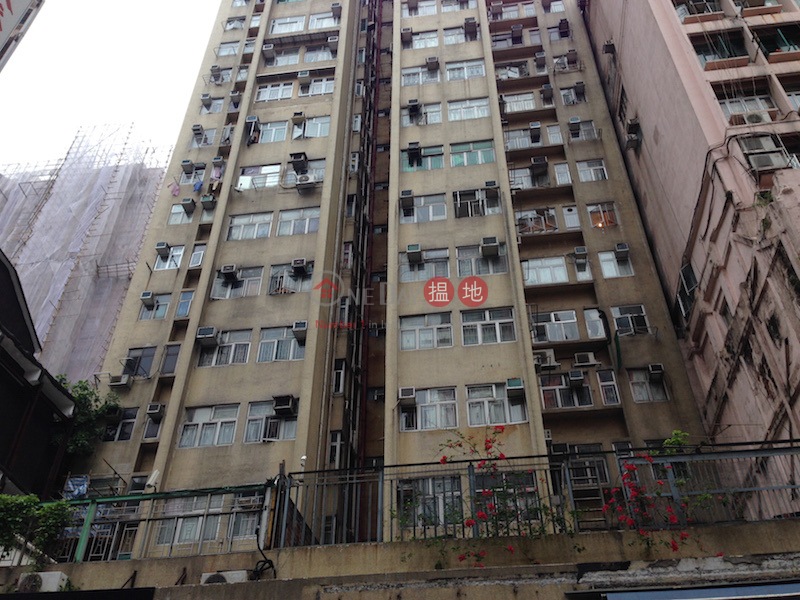 Portland Building (Portland Building) Mong Kok|搵地(OneDay)(2)