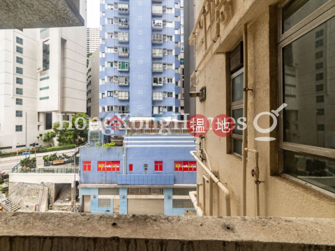 榮華大廈一房單位出租, 榮華大廈 Wing Wa Mansion | 西區 (Proway-LID178090R)_0