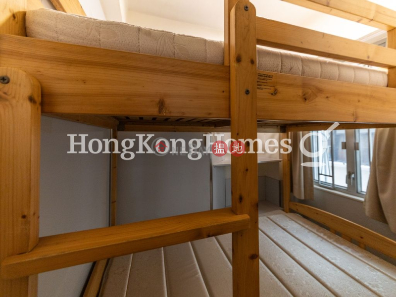 Sai Kou Building Unknown Residential Sales Listings HK$ 5.28M