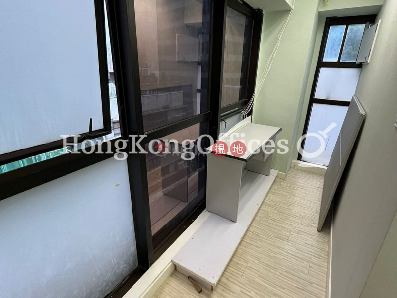 HK$ 20,000/ month, Rich Towers | Yau Tsim Mong | Office Unit for Rent at Rich Towers