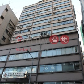 Fuk On Factory Building,Tai Kok Tsui, Kowloon