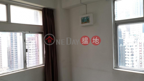 475sq.ft Office for Rent in Wan Chai, Southern Commercial Building 修頓商業大廈 | Wan Chai District (H000374851)_0