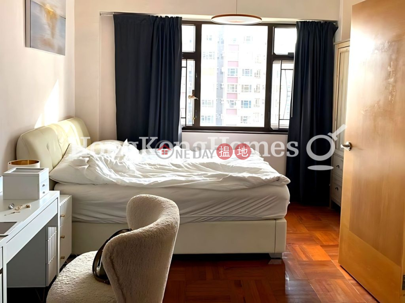 HK$ 1,000萬金谷大廈中區|金谷大廈兩房一廳單位出售