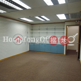 Office Unit for Rent at Lippo Sun Plaza