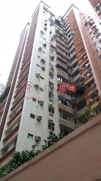 Stage 2 Ming Yuen Mansions (明園第二期),North Point | ()(2)