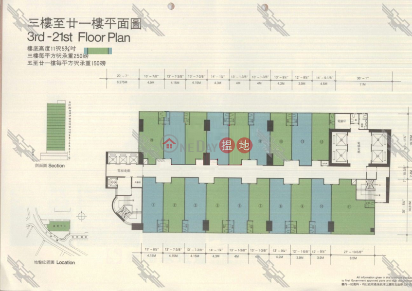 細價, 優質工廈