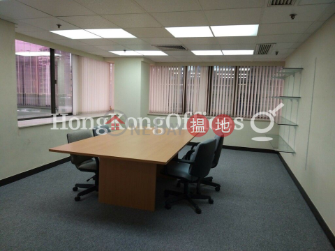 港晶中心寫字樓租單位出售, 港晶中心 Harbour Crystal Centre | 油尖旺 (HKO-10366-AGHS)_0