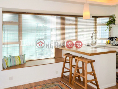 Studio Unit for Rent at Able Building, Able Building 愛寶大廈 | Wan Chai District (Proway-LID52761R)_0