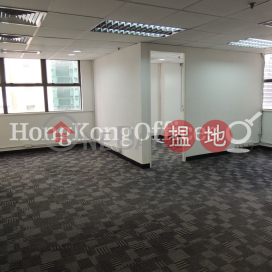 Office Unit for Rent at 299QRC
